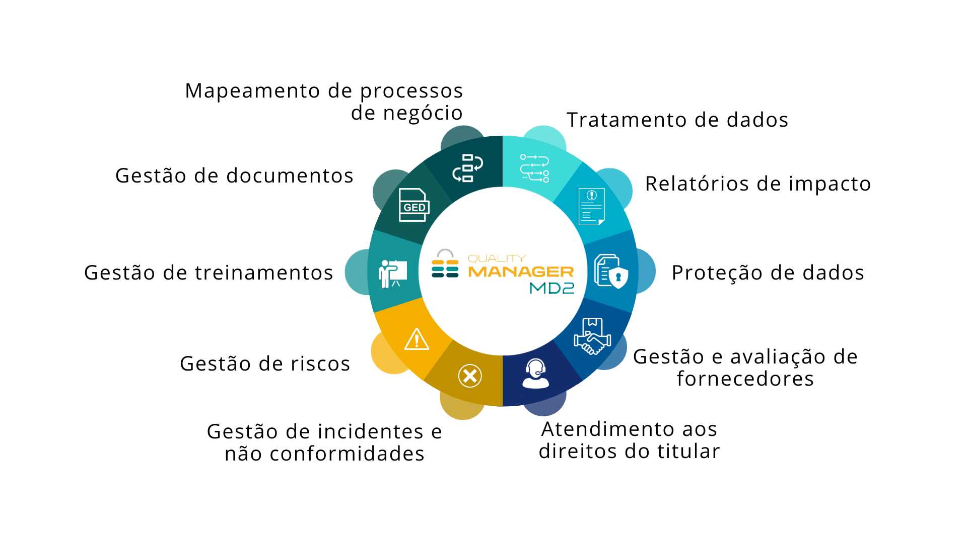 Proposta-comercial-md2qm-v1.pptx (1).jpg