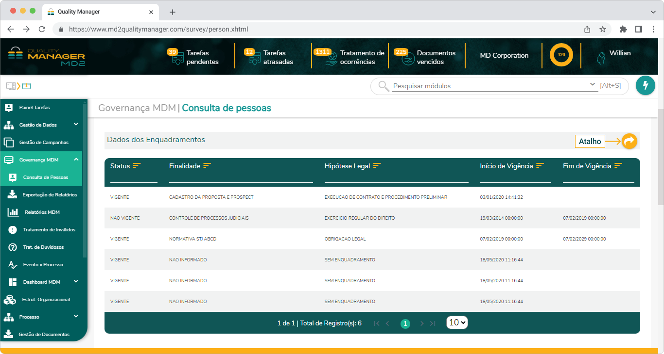 Interface da aba Visão 360, exibindo a parte da tela dos dados do enquadramentos, destacando o botão de atalho para a aba com todas as informações dos dados do enquadramentos