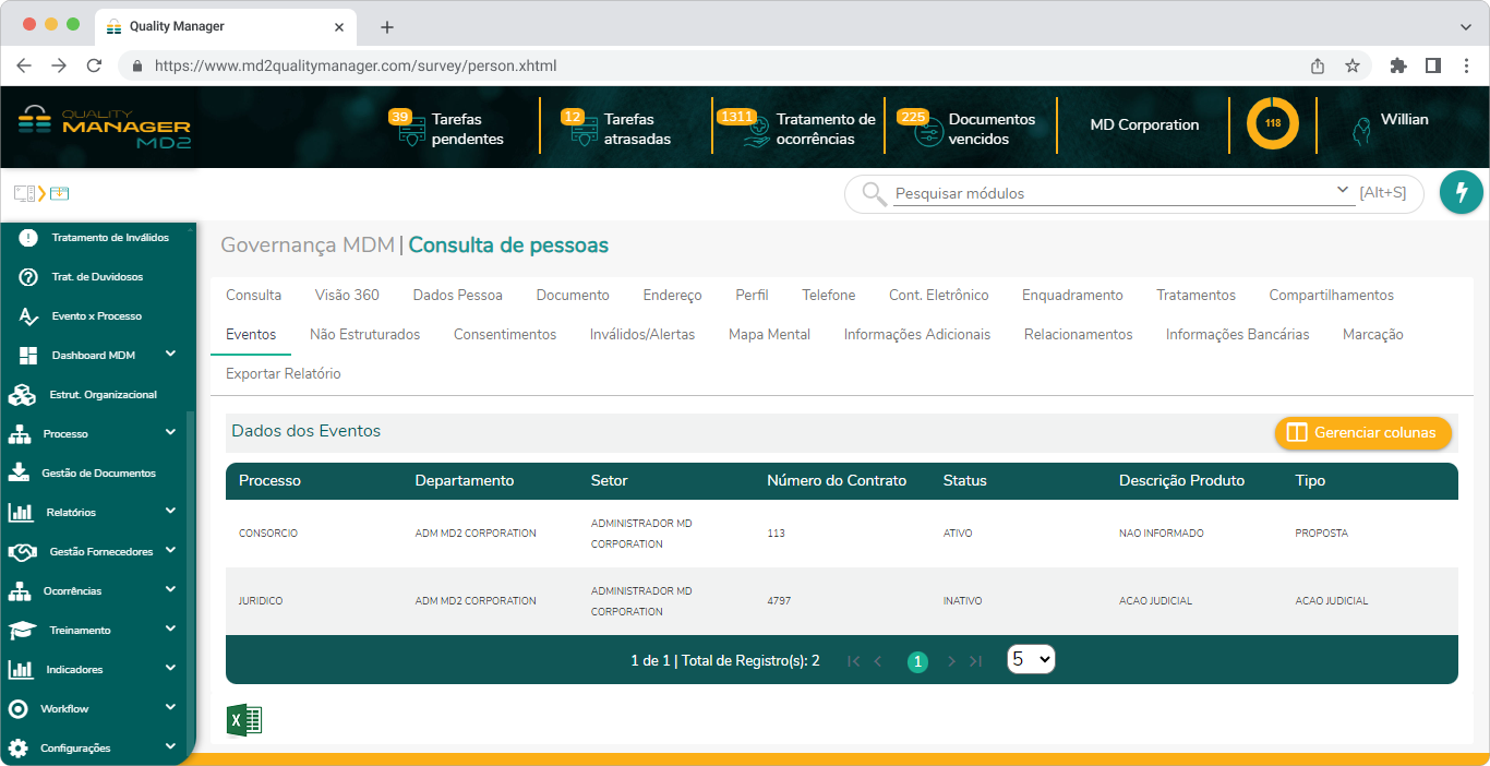 Aba Eventos, nela é exibida a tabela Dados dos eventos, onde é exibida as colunas: Processo, Departmento, Setor, Número do contrato, Status, Descrição d produto e Tipo