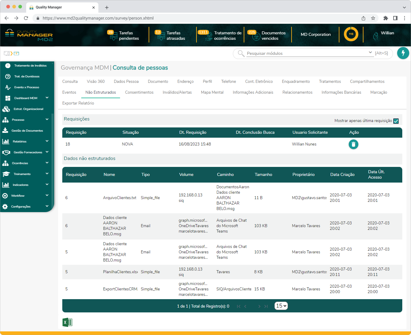 Não estruturados.png