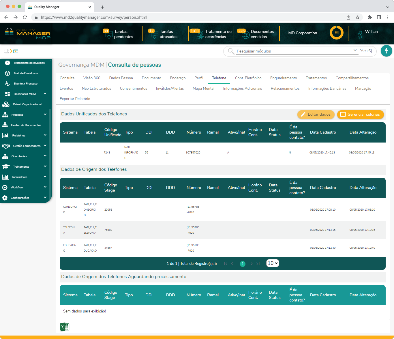 Aba telefone onde são exibidas as tabelas: Dados unificados de telefone, Dados de origem dos telefones, e Dados de origem dos telefones aguardando processamento