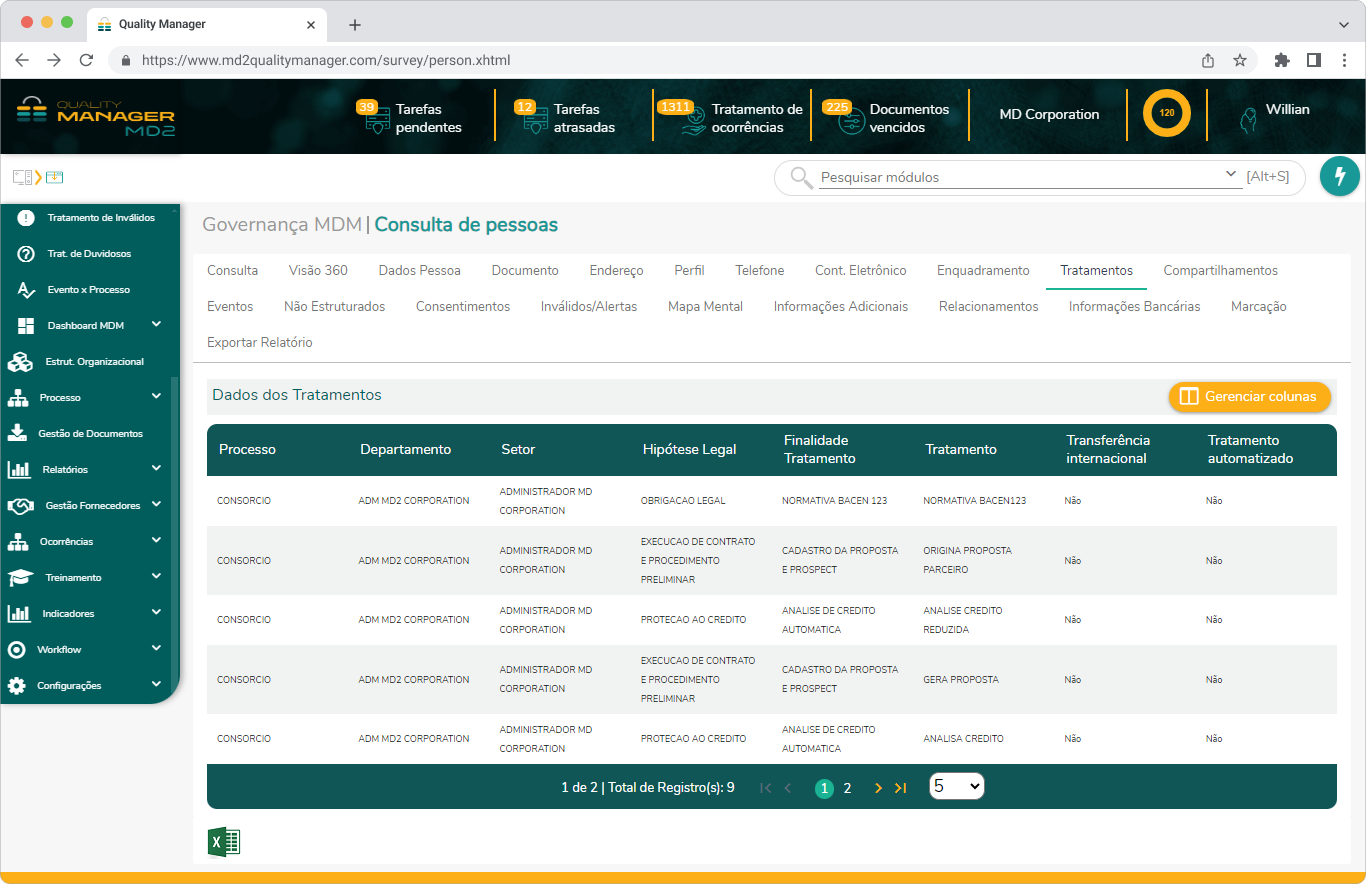 Aba tratamentos, nela é exibida as tabela Dados dos tratamento que exibe as colunas Processo, Departamento, Setor, Hipótese legal, Finalidade de tratamento, Tratamento, Transferência internacional e Tratamento automatizado