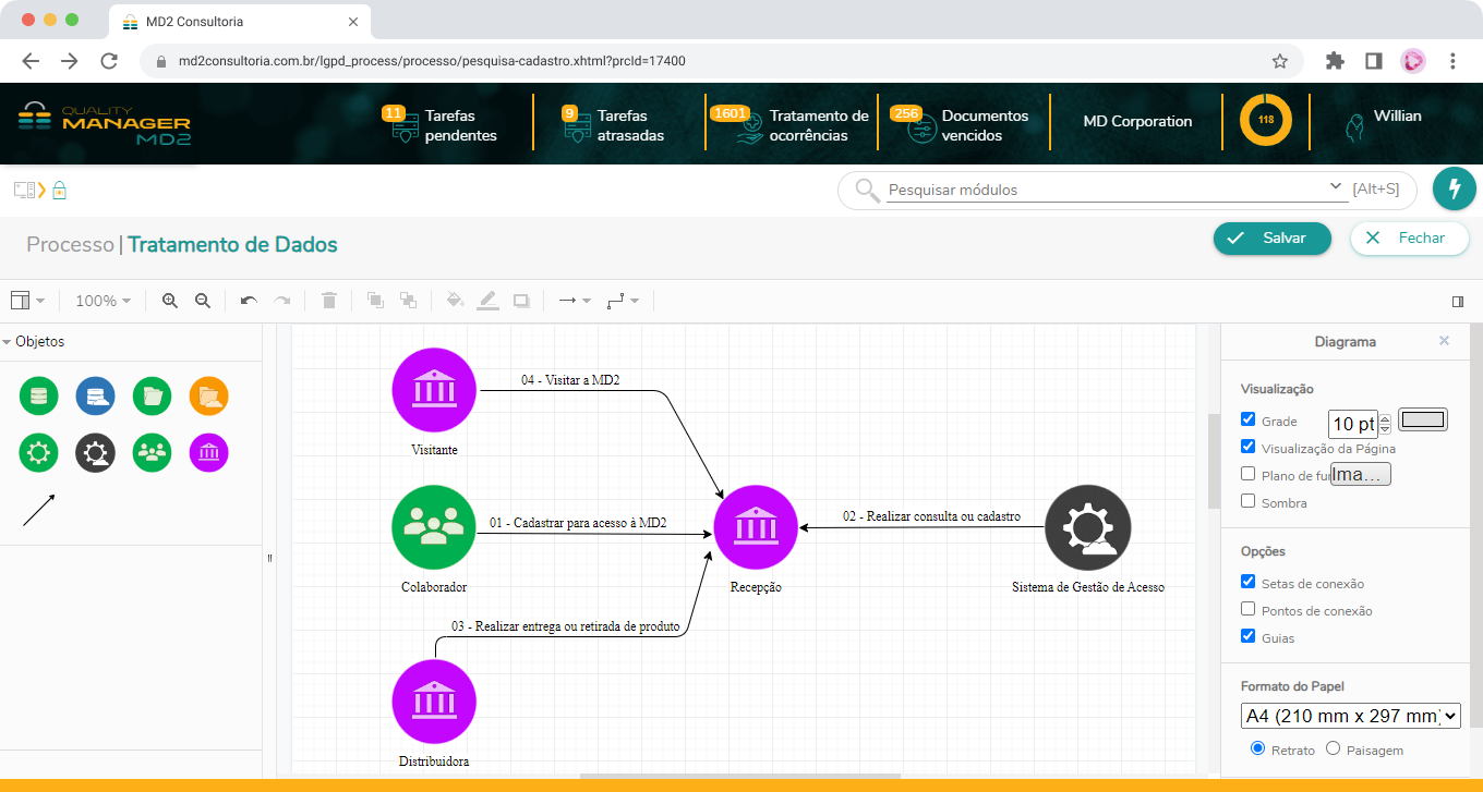 Tratamento de dados - aba Fluxo de dados.png