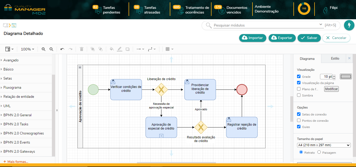 Formalização de processos no MD2 Quality Manager